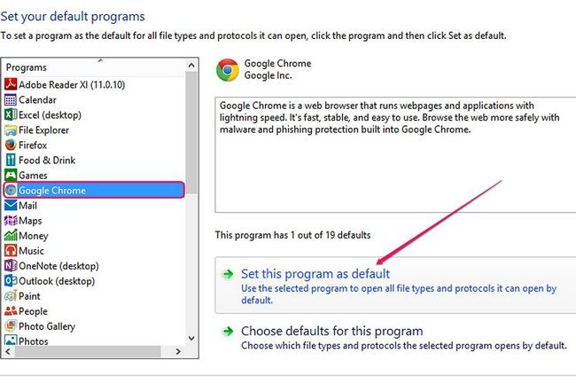 L'ensemble ce programme comme option par défaut dans Windows 8.1.