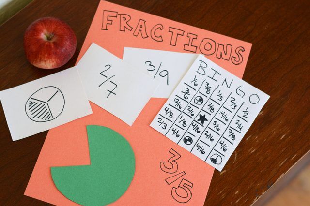 Comment enseigner les fractions équivalentes à élèves de troisième année